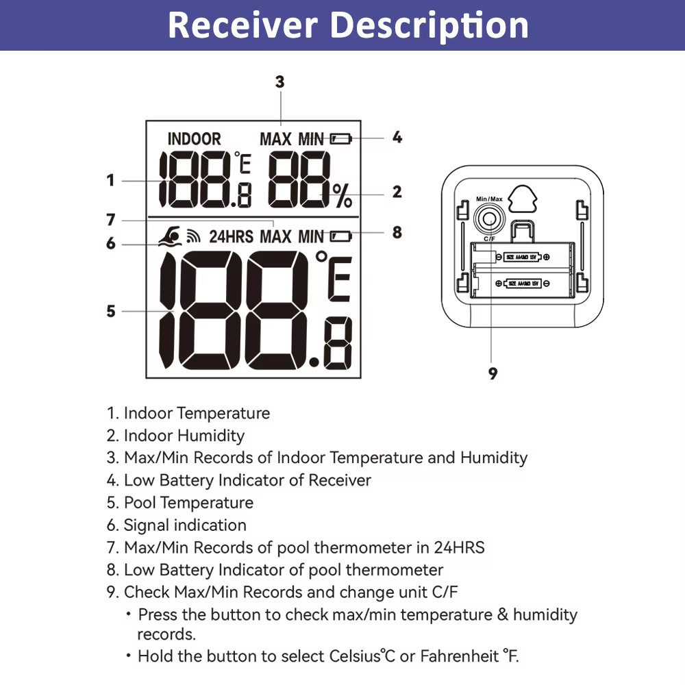 Thermomètre numérique pour piscine