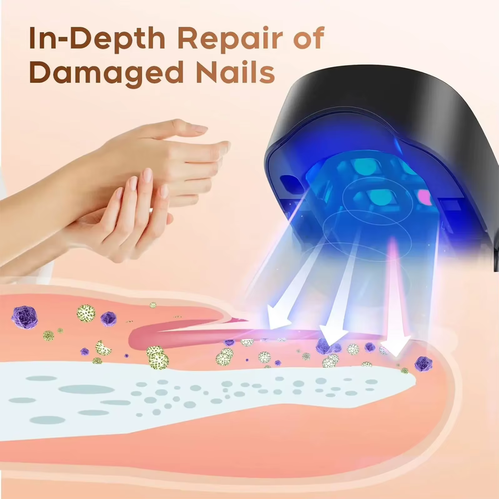 Appareil laser LED pour le traitement des mycoses des ongles, nettoyage de l'onychomycose, charge USB, lumière infrarouge 905 nm, lumière bleue 470 nm, salon de manucure