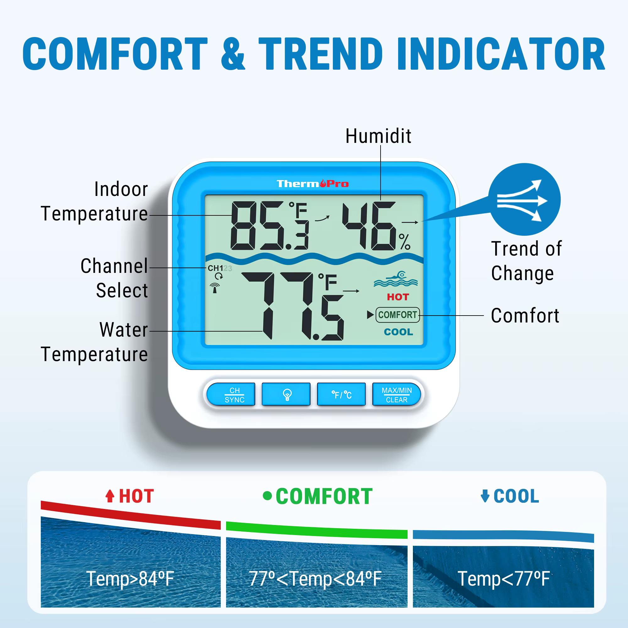 Thermopro TP211B Thermomètre de piscine sans fil de 500 pieds avec écran de lecture facile