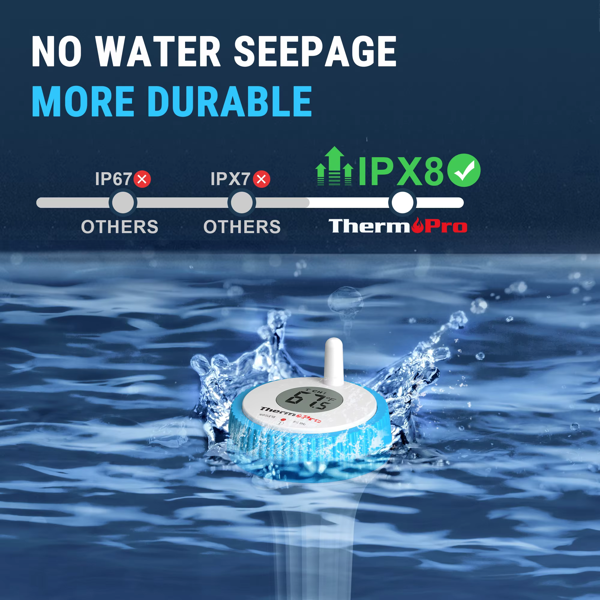 Thermopro TP211B Thermomètre de piscine sans fil de 500 pieds avec écran de lecture facile