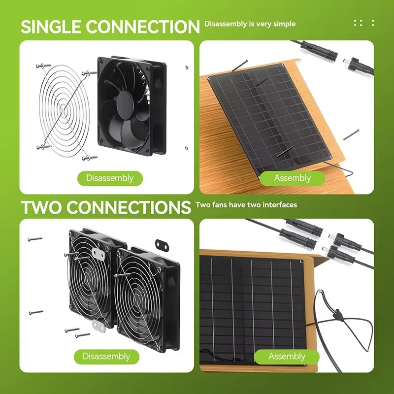 Ventilateur électrique à dissipation thermique efficace pour serre, ventilateur d'accès solaire extérieur, adapté aux animaux de compagnie jetables Coop