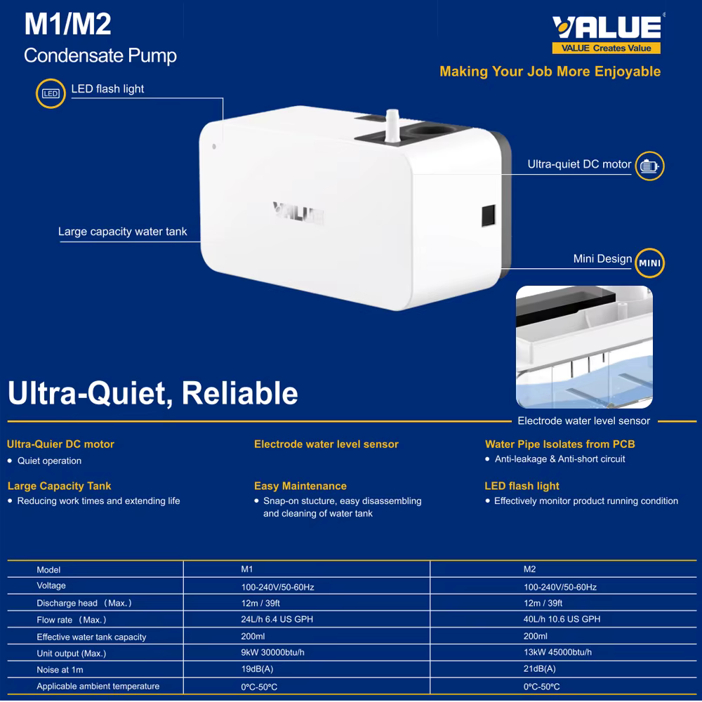 Pompe à eau électrique auto-amorçante mini pour climatiseur domestique 100V-240V