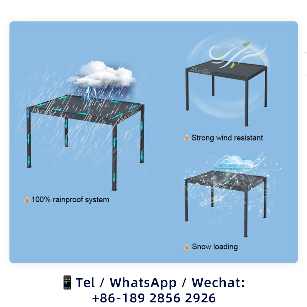 Pergola en aluminium 6063 T5 sur mesure, protection contre la pluie en alliage d'aluminium, avec écran motorisé, pergola à lames orientables sur mesure