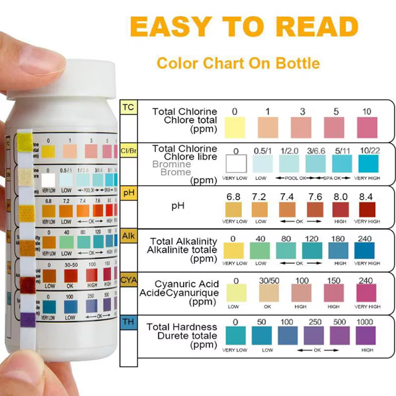 Bandes de test de PH multi-usages 6 en 1