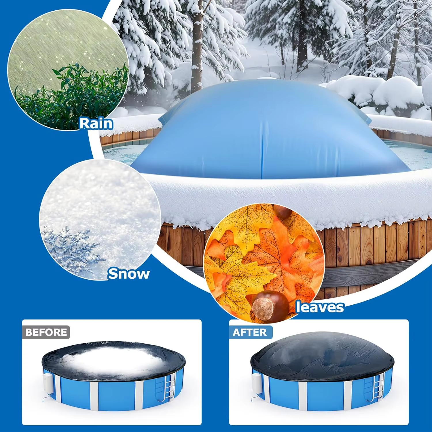 Kit de hiverisation pour piscine gonflable avec coussin de protection résistant au froid et corde de fixation 2*3M