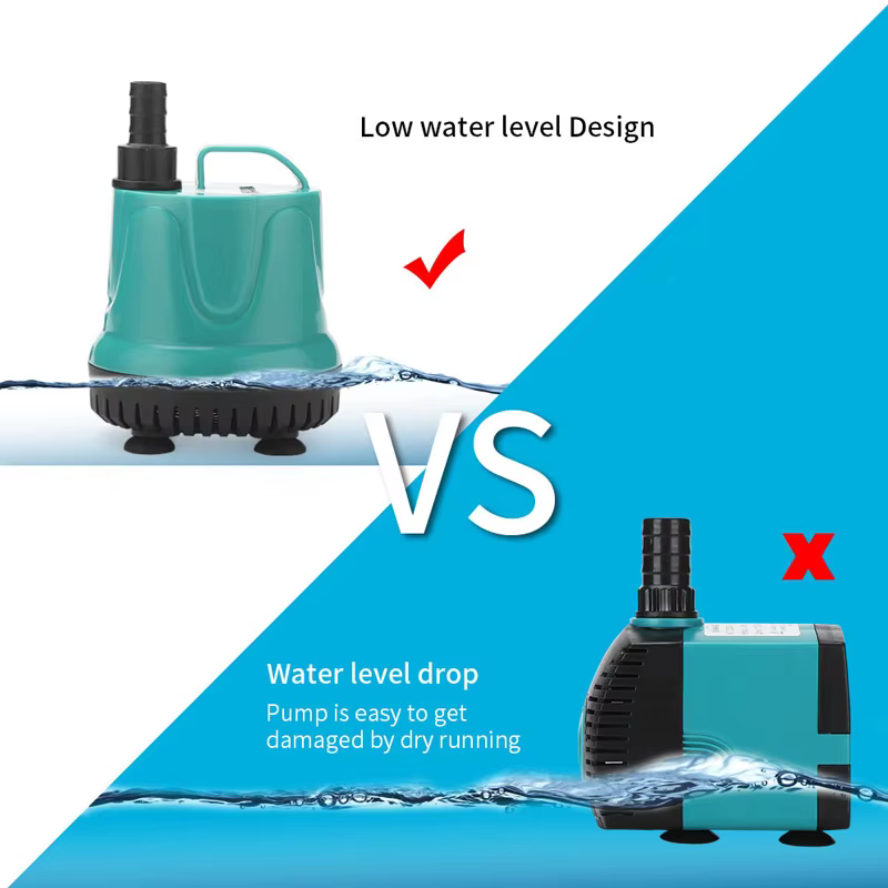 5W 8W 18W 25W 40W Haute pression 360° ° Pompe submersible étanche