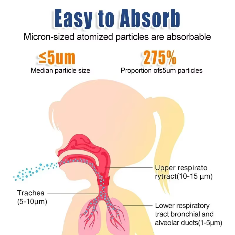Nébuliseur médical Machine inhalateur d'asthme Mini automiseur portatif enfants adulte enfant inhaler de vapeur nébuliseur à domicile soins de santé