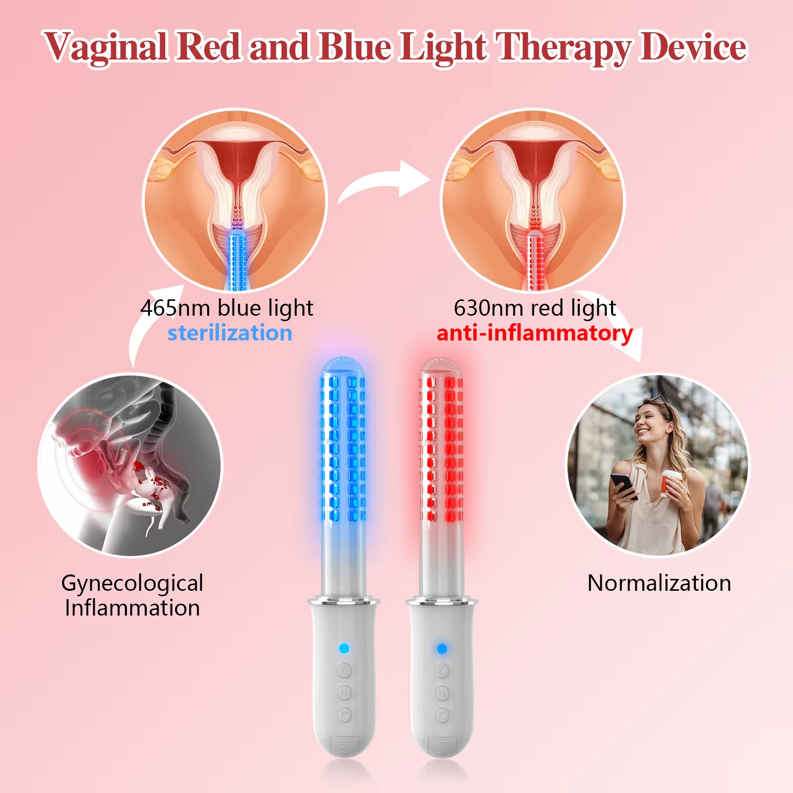 Appareil de relaxation pour le resserrement vaginal féminin avec thérapie par lumière rouge et bleue, baguette de massage à 3 niveaux, 136 LED 465-630 nm pour le traitement de la vaginite