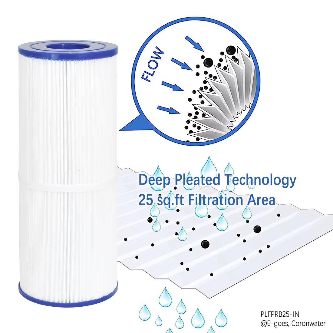Remplacement du filtre spa piscine PLFPRB25-IN pour PRB25-IN, C-4326, FC-2375