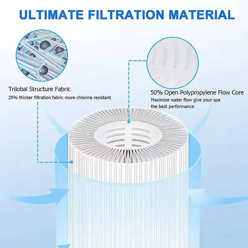 Filtre de remplacement pour piscine