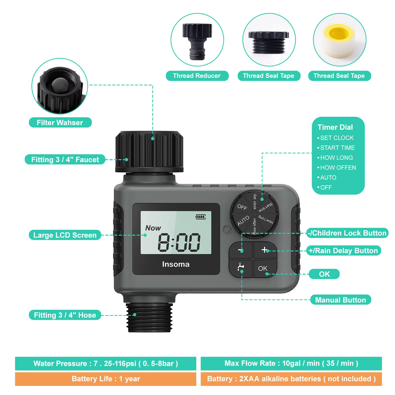 Insoma – minuterie d'eau automatique