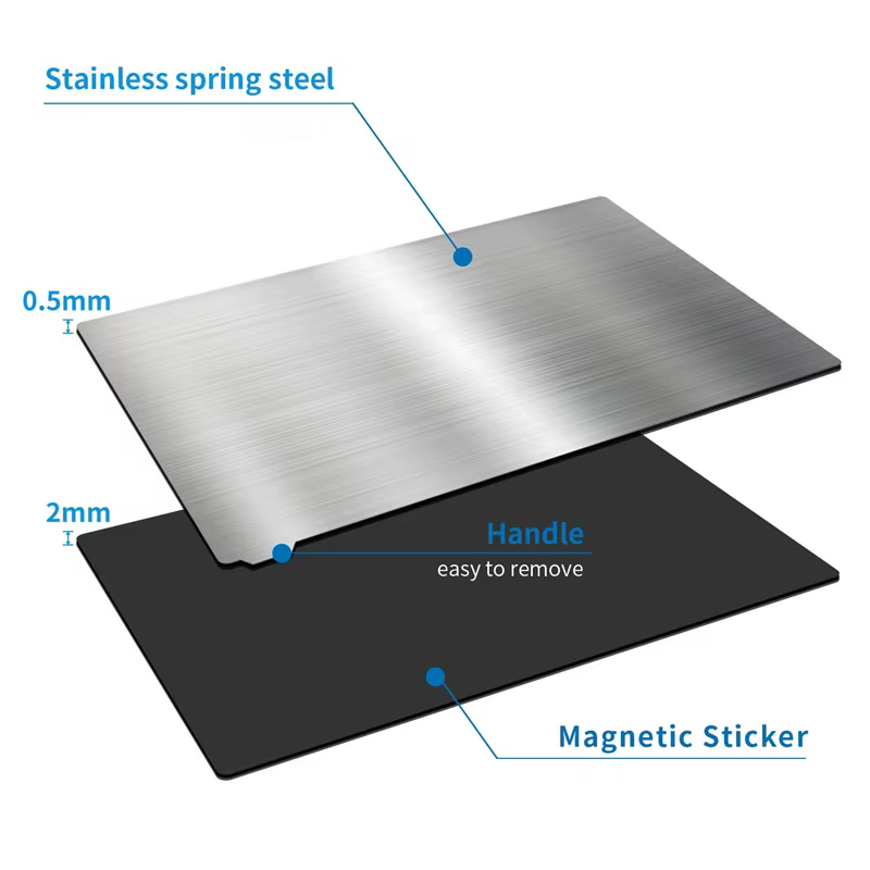 ENERGETIC-Plaque de construction en résine pour Elegoo Grain 4 Ultra, Grain 5 Ultra, acier à ressort en résine, plaque flexible 160x96mm