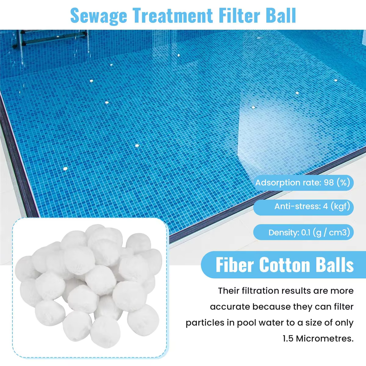 Filtre de piscines Ikbacking portable