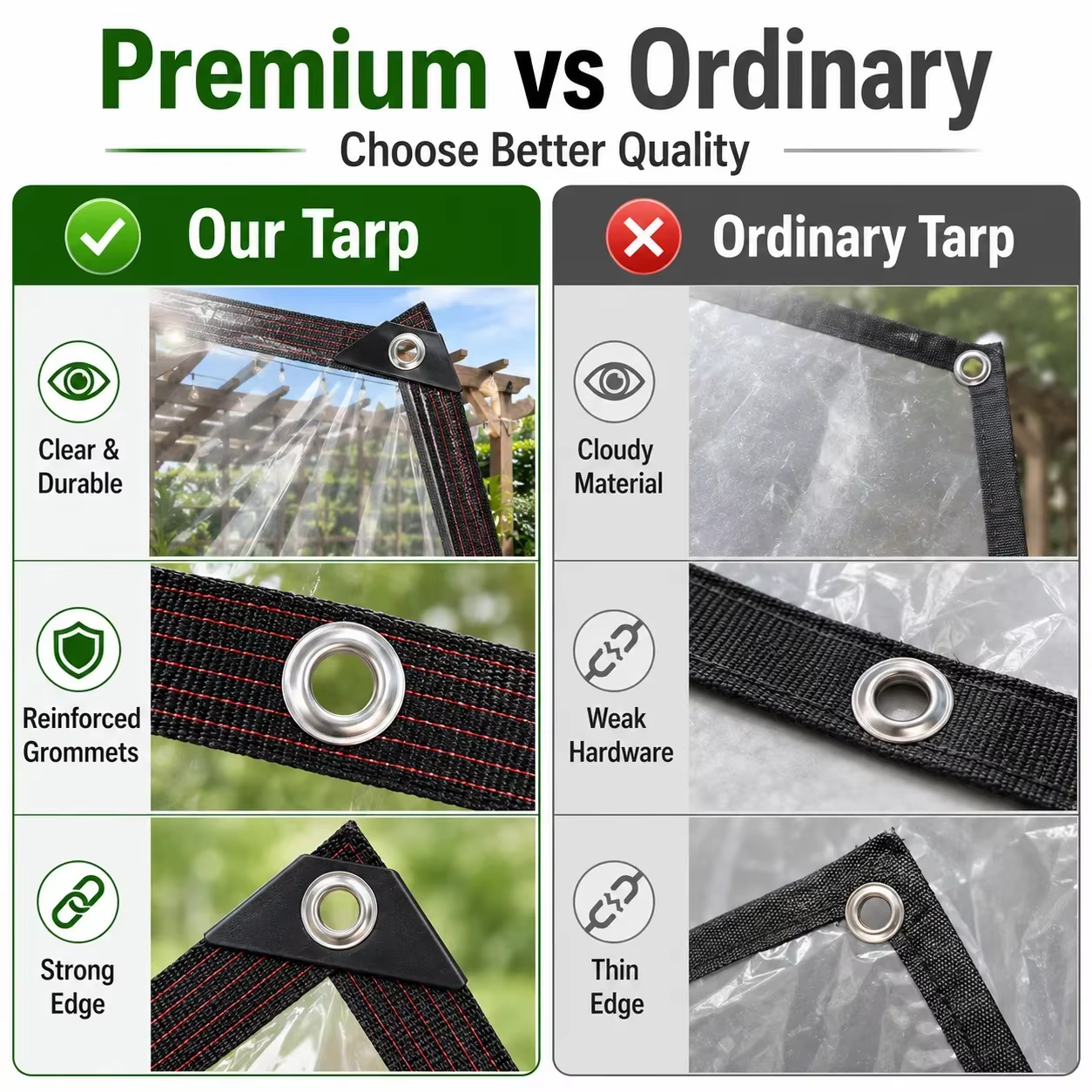 Bâche transparente imperméable pour jardin