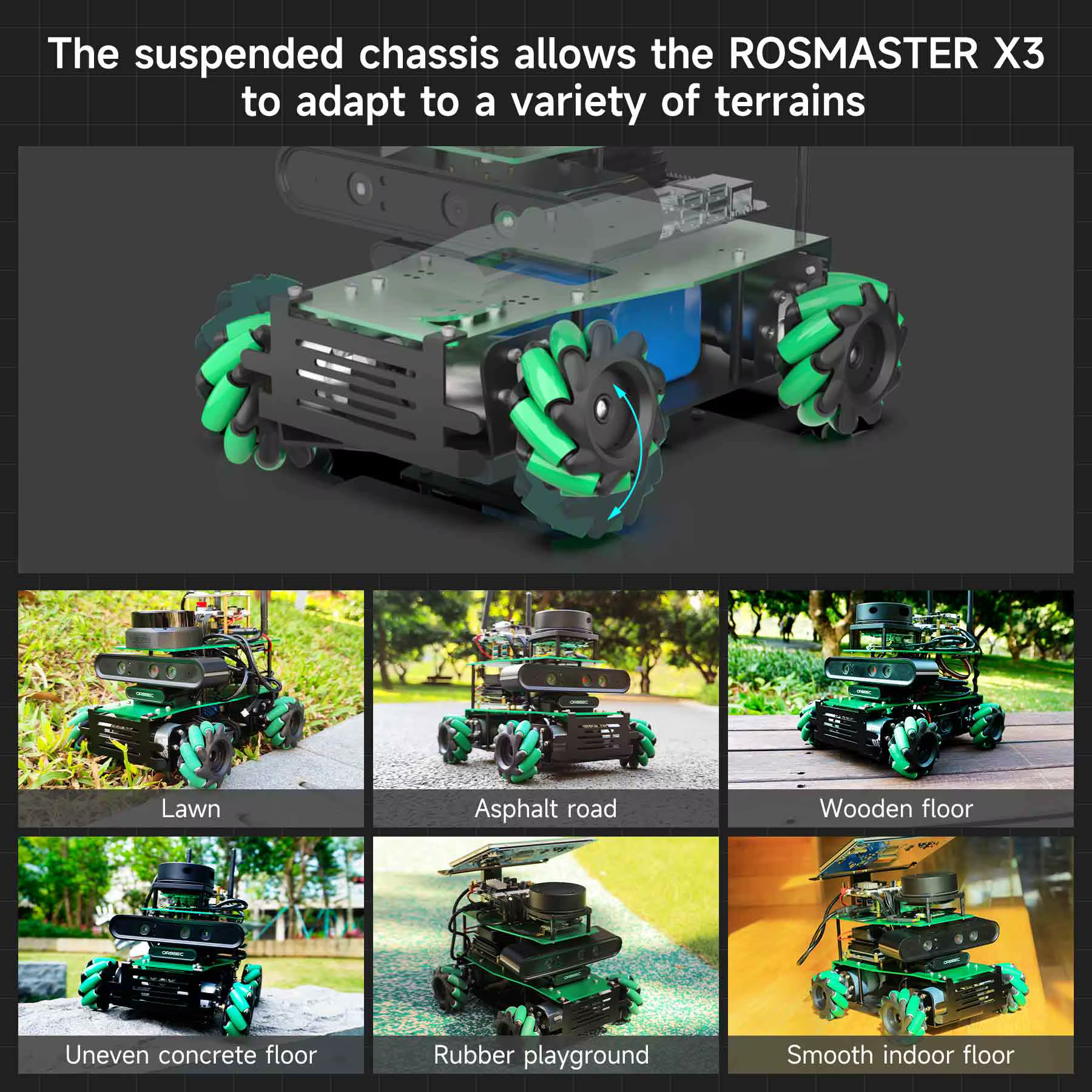 ROSMASTER X3 ROS2 Robot voiture intelligente bricolage Kit d'apprentissage électronique Python pour Jetson NANO/Orin NX SUPER/Orin NANO SUPER/RaspberryPi 5