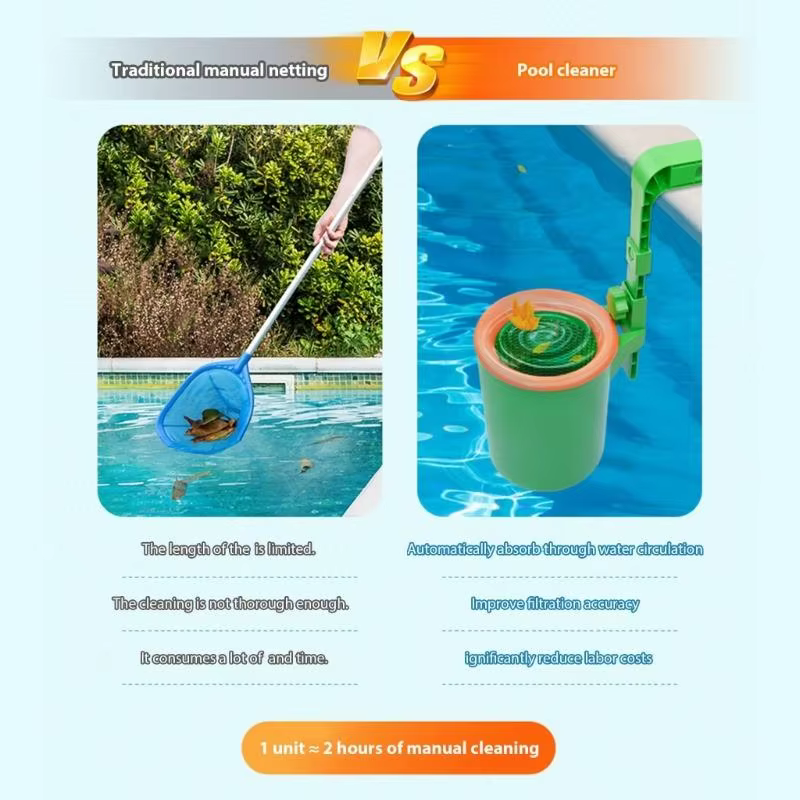 Le remplacement du panier d'écumoire en plastique durable améliore les mailles Filtration pour l'entretien piscine 69HD