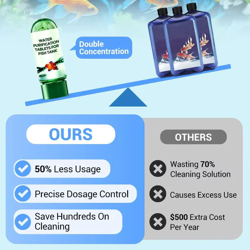 Comprimés de Purification d'eau