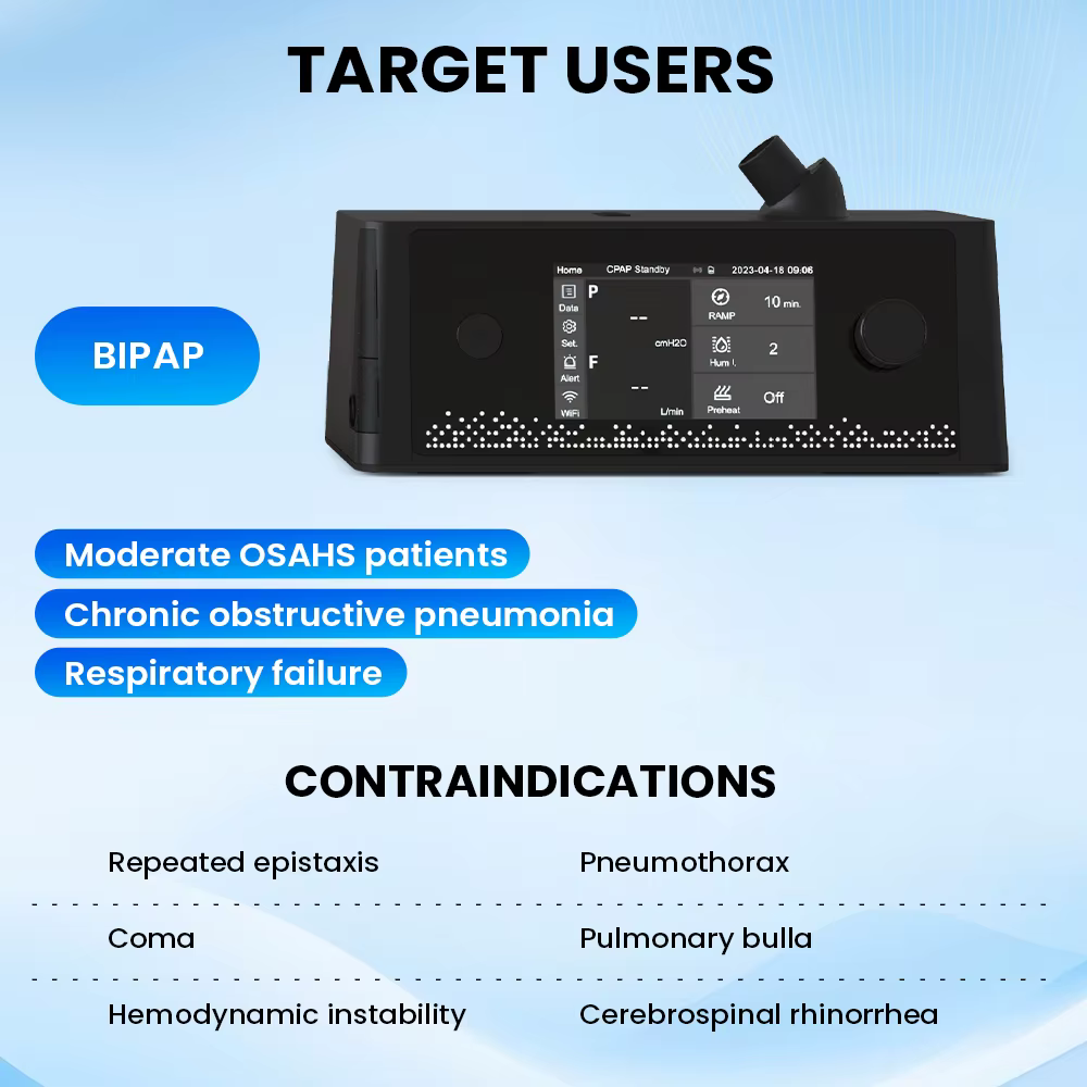 Appareil APAP CPAP BPAP pour l'apnée du sommeil avec masque et humidificateur, filtre à air, dispositifs anti-ronflement, aide au sommeil