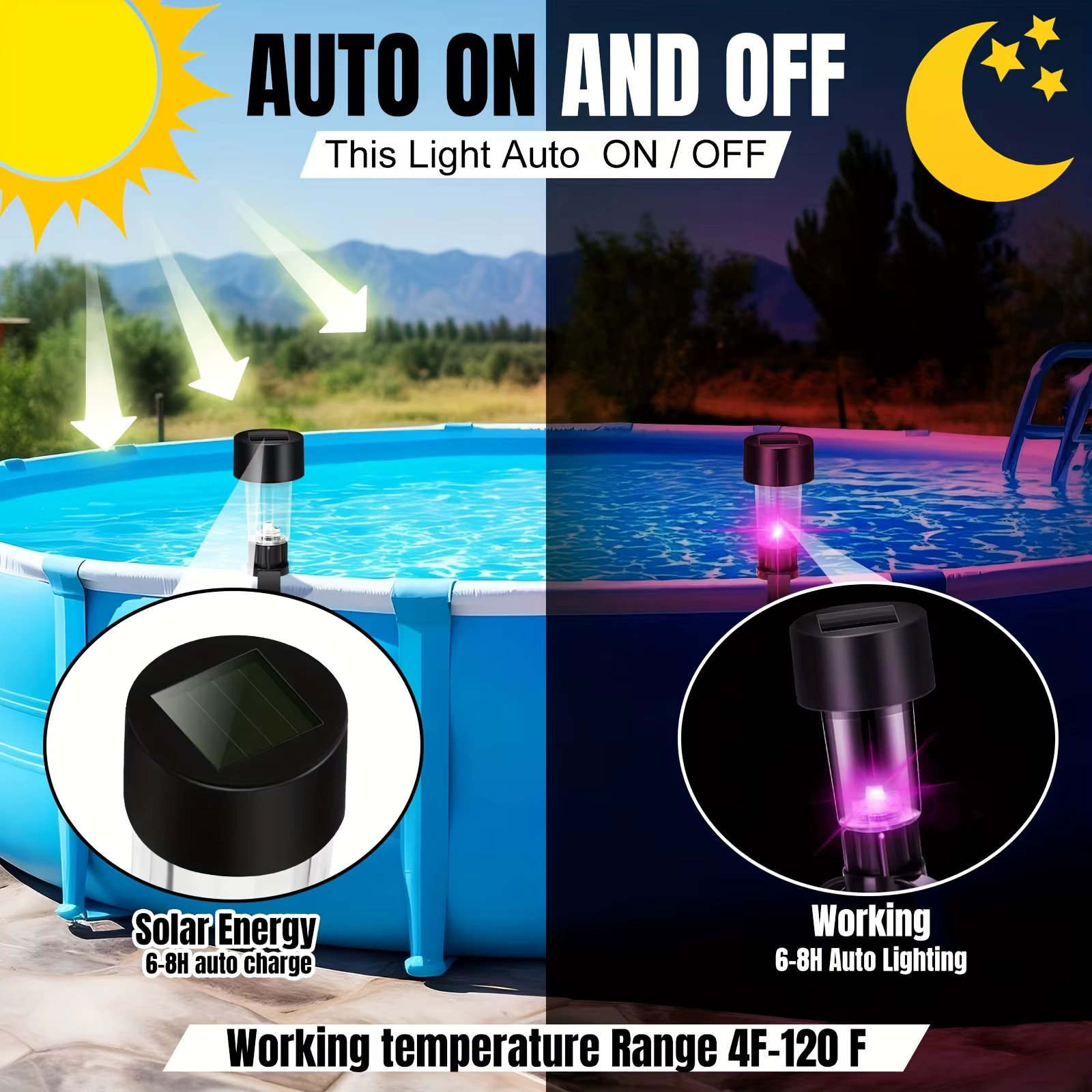 Cadre lumineux solaire pour piscine