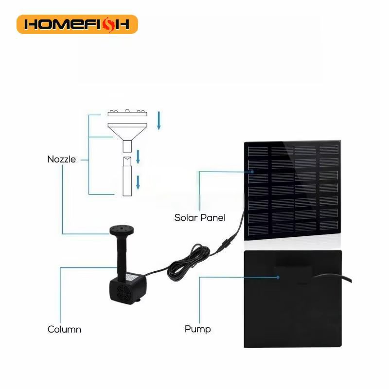 Mini pompe de fontaine solaire 1.2W
