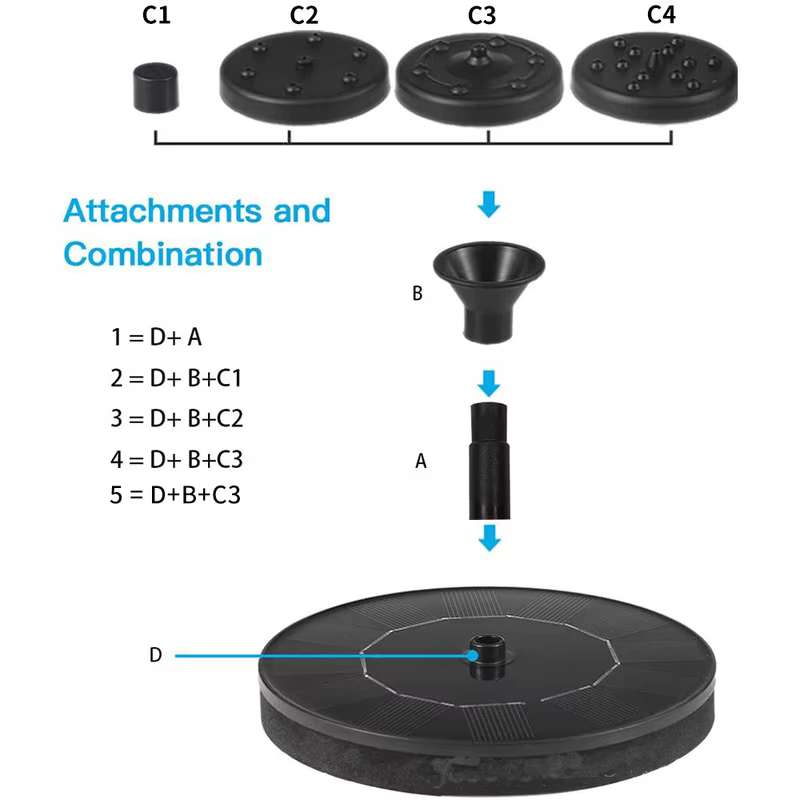 Mini fontaine à eau solaire pour piscine et sécuritaires