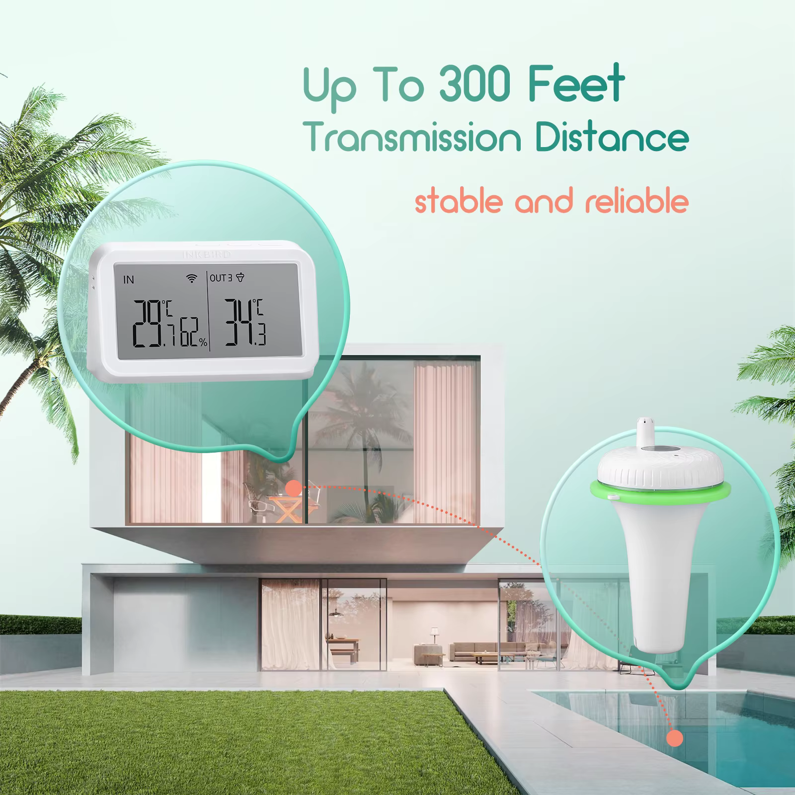 INKBIRD Thermomètre de piscine avec passerelle WiFi Ensemble