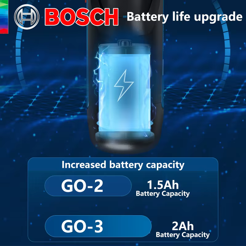 Tournevis sans fil BOSCH GO 3, batterie lithium-ion 3,6 V, perceuse sans fil rechargeable avec boîte, ensemble d'outils professionnels Bosch GO3