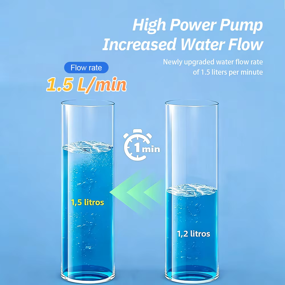 Pompe à eau électrique 12V 1