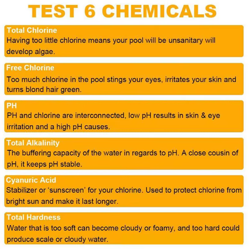 Bandes de test de PH multi-usages 6 en 1