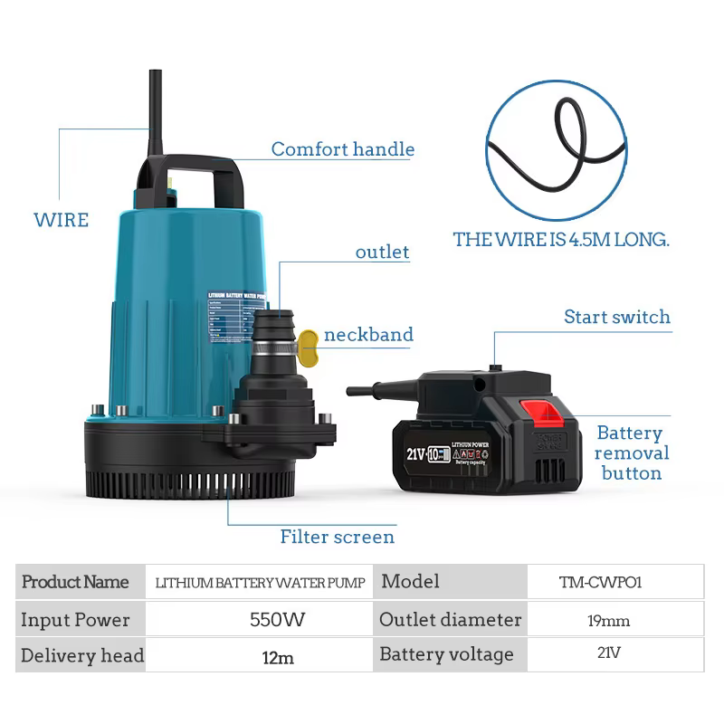 Pompe submersible au lithium 21V