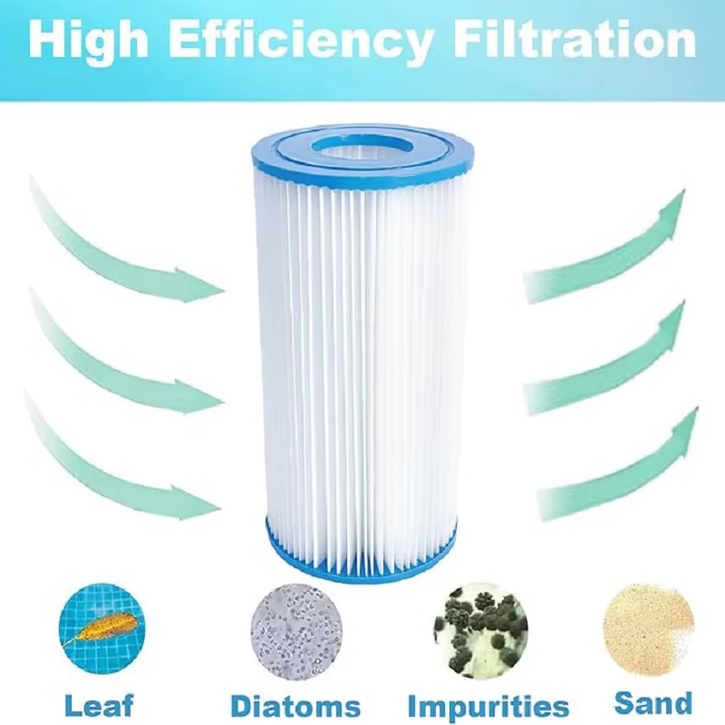 Cartouches filtrantes pour piscine