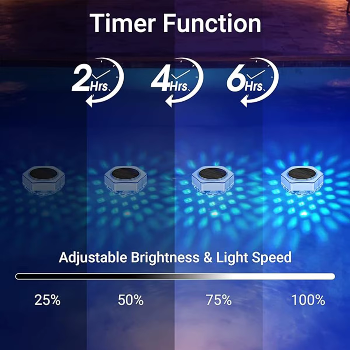 Lampes solaires flottantes pour piscine avec télécommande