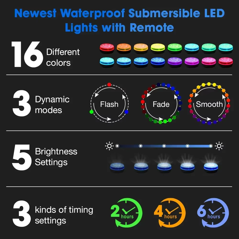 Lumière sous-marine Submersible 13LED mis à jour avec télécommande