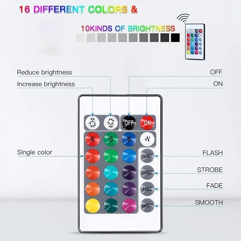 Lumières LED submersibles RGB sous-marines étanches avec télécommande