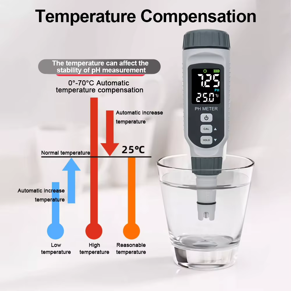 PH mètre stylo Type moniteur de qualité de l'eau acidomètre pour Aquarium piscine testeur d'acidité compteur d'acido acidimètre Rechargeable