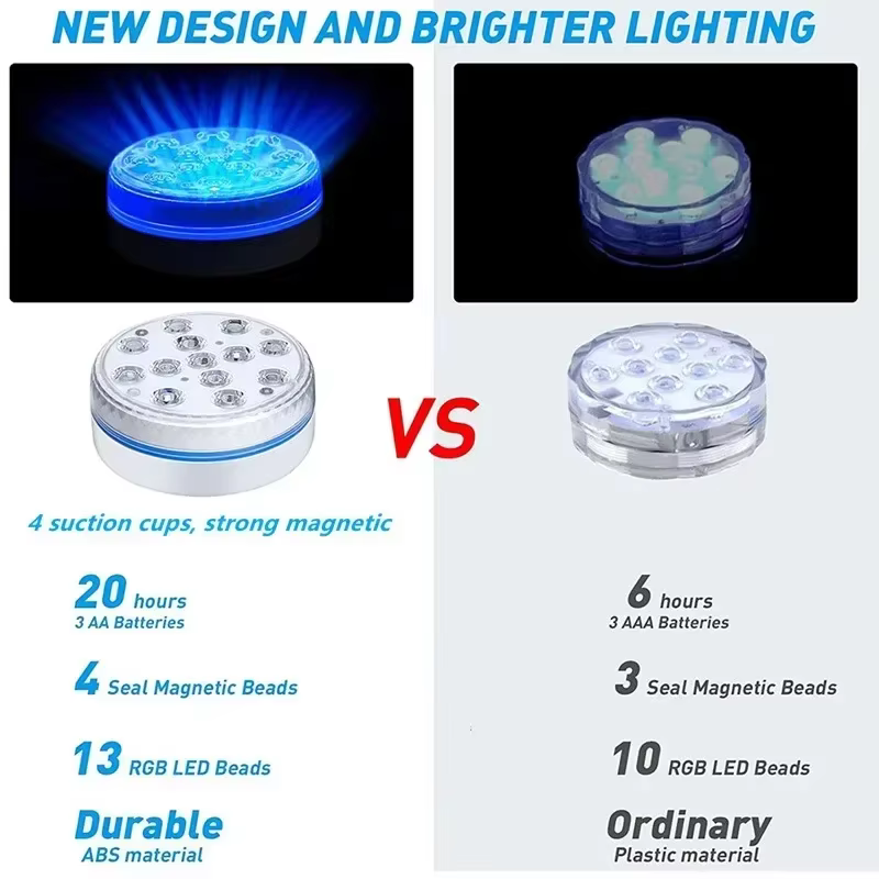 Lumières submersibles IP68 mis à jour