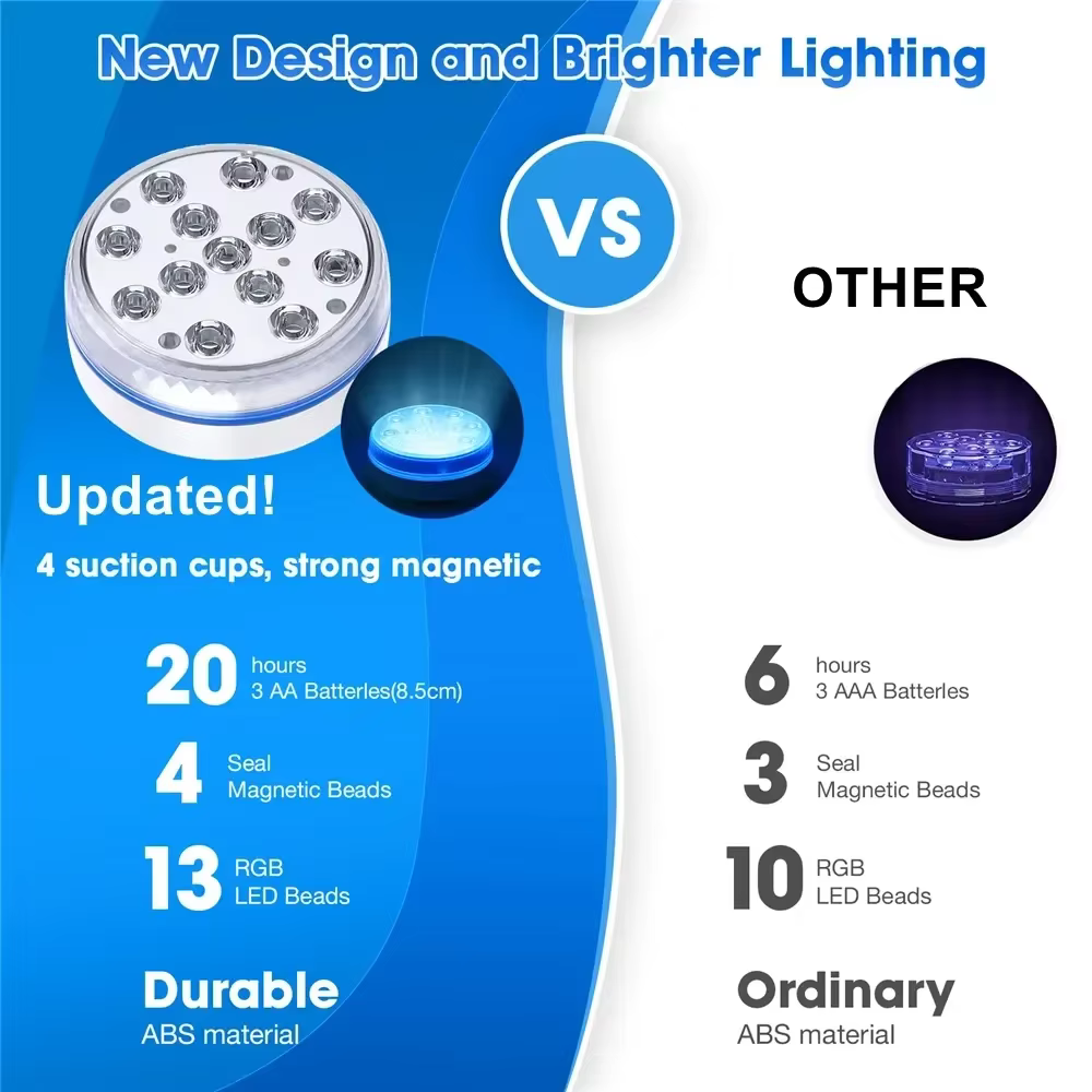 Lumière sous-marine Submersible 13LED mis à jour avec télécommande