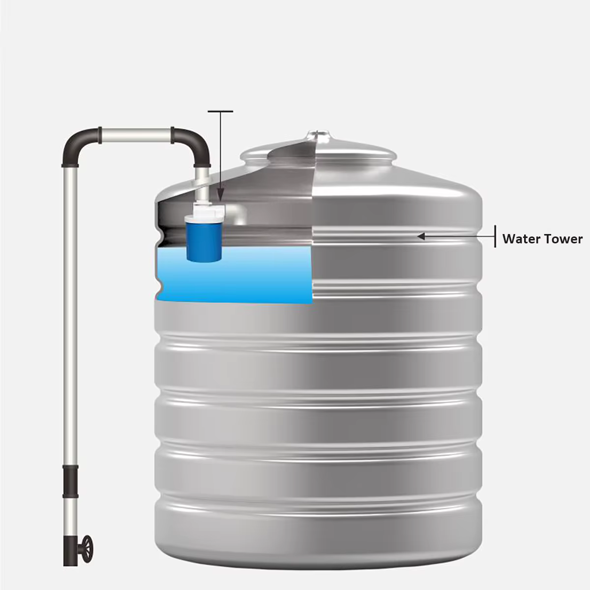 Valve de contrôle automatique du niveau d'eau