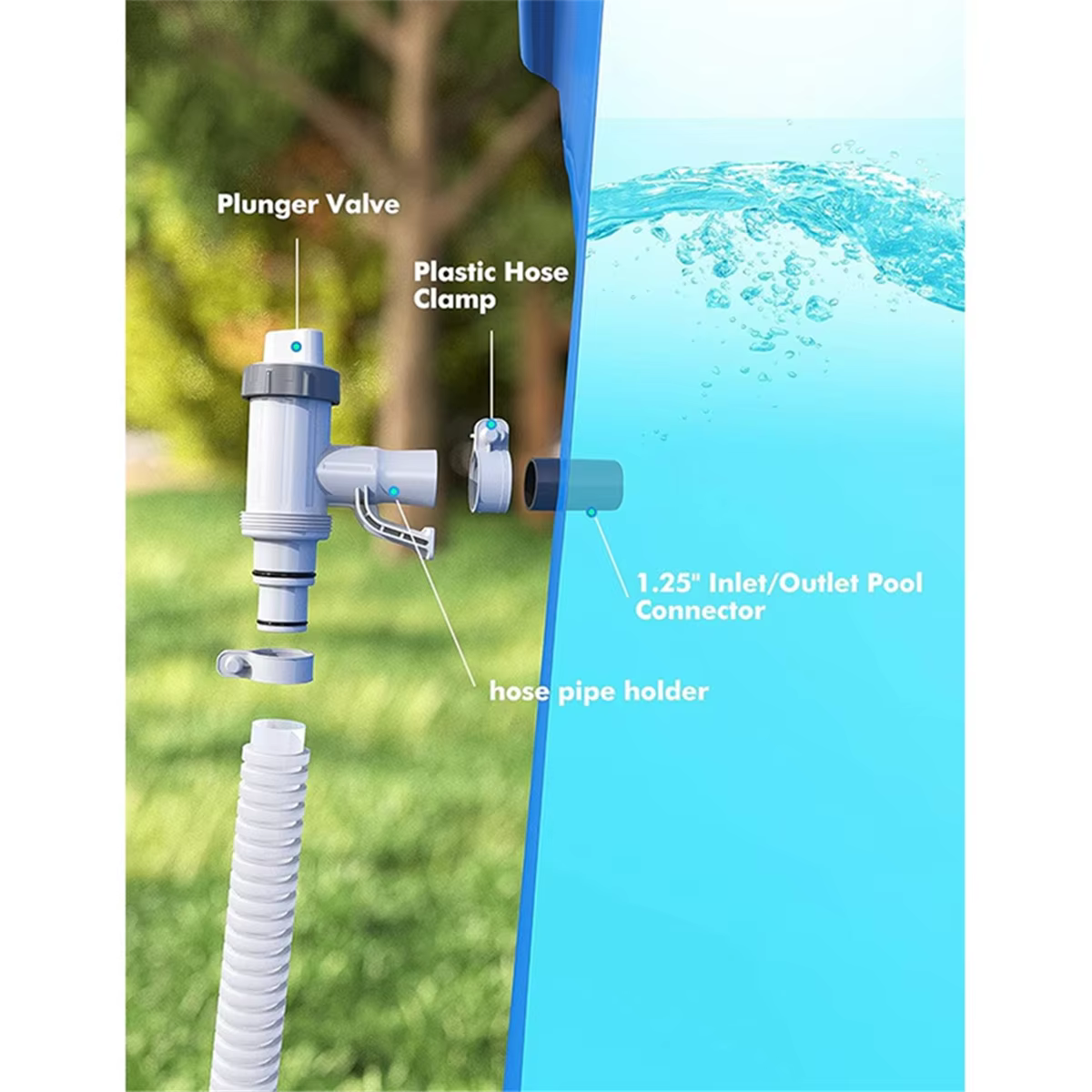 Adaptateur de tuyau de piscine ABQR
