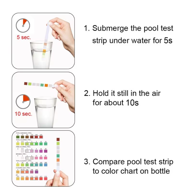 Bandelettes de test d'eau de piscine 7 en 1