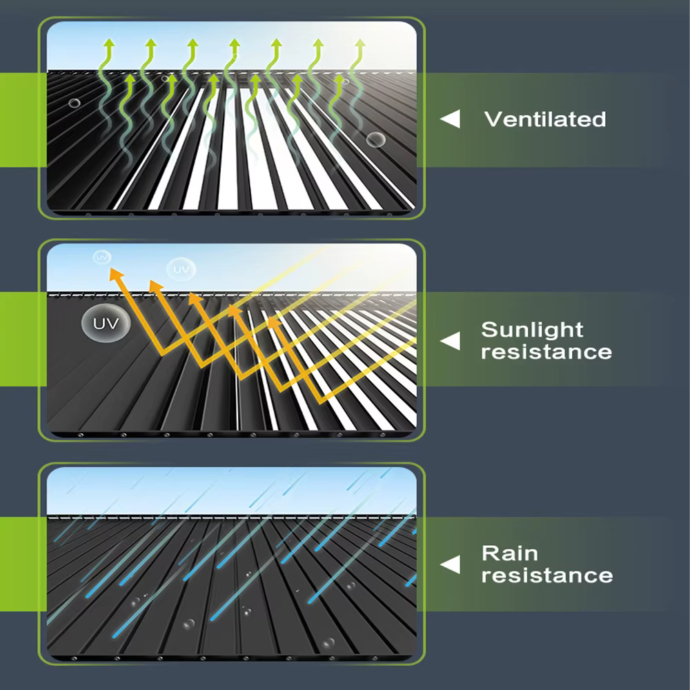 Pergola en aluminium 6063 T5 sur mesure, protection contre la pluie en alliage d'aluminium, avec écran motorisé, pergola à lames orientables sur mesure